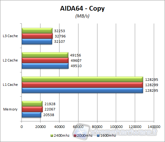 aida64_copy